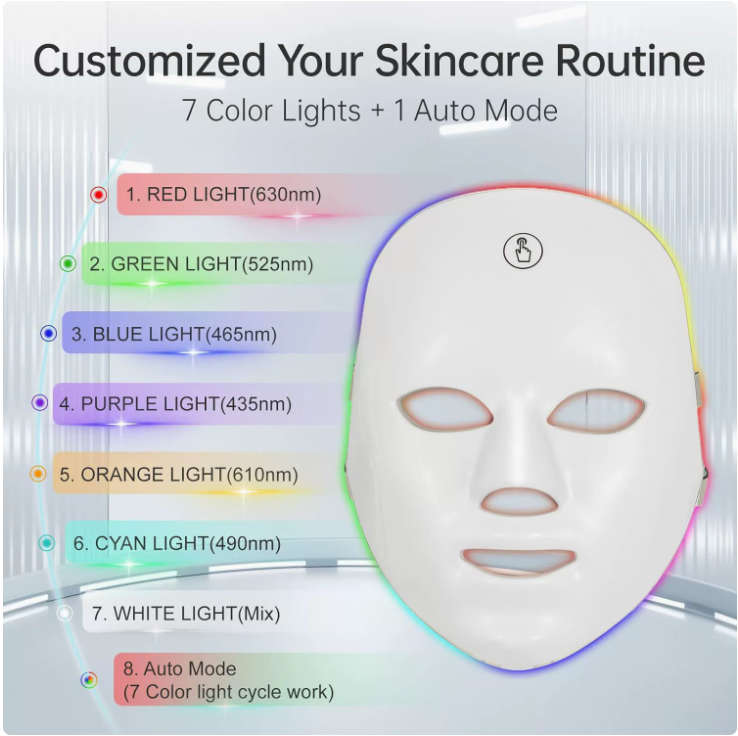 LED Light Therapy Face Mask – Skin Rejuvenation