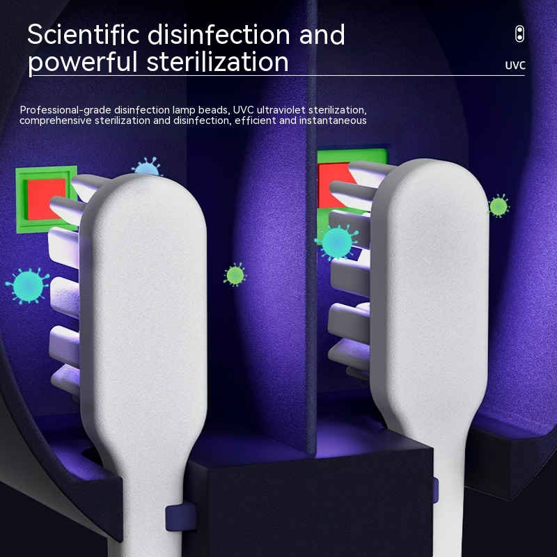 UV Toothbrush Sanitizer – Kills 99.9% of Bacteria