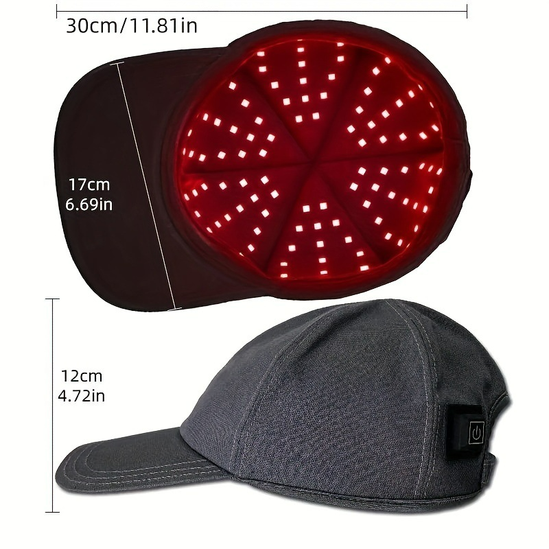 Red Light Therapy Hair Cap – Stimulate Hair Growth