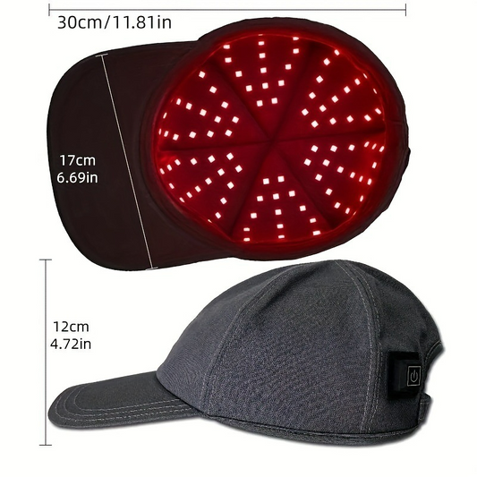 Red Light Therapy Hair Cap – Stimulate Hair Growth