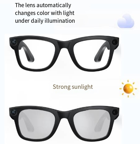 AI Camera Smart Glasses – Wearable Tech Eyewear