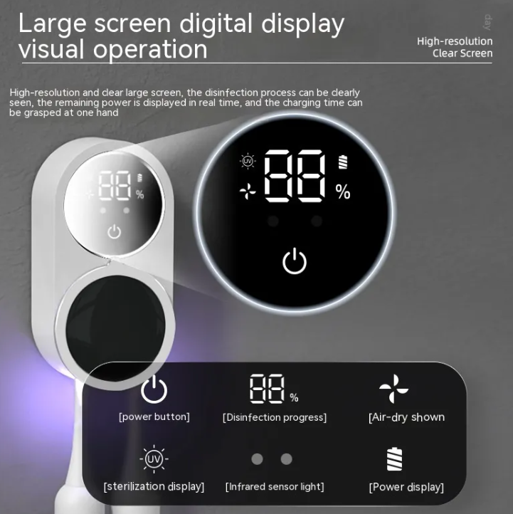 Germ Guard Toothbrush Sanitizer – UV Hygiene Case